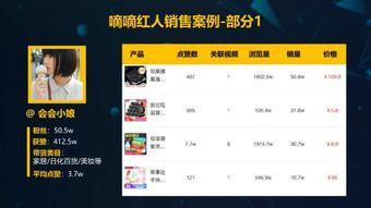 寿光网红大瓜 抖音爆料吃瓜观看在线,抖音爆料，吃瓜群众在线围观